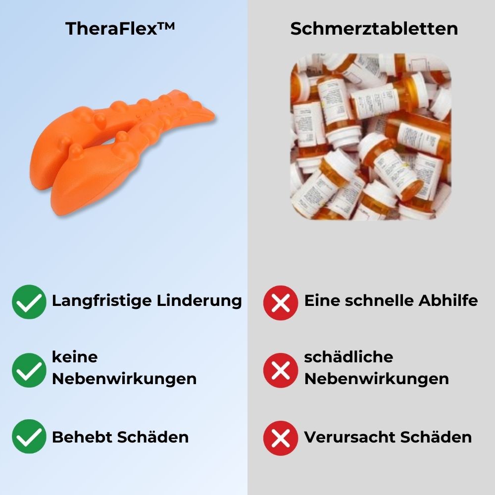 Azouna™ Triggerpunkt-Massager