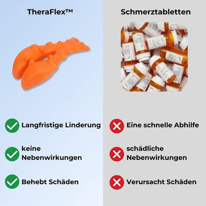 Azouna™ Triggerpunkt-Massager
