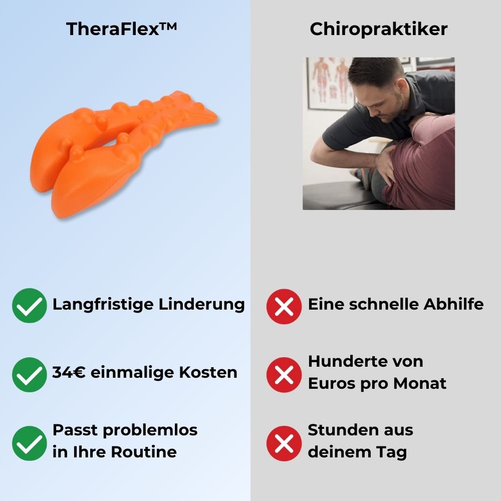 Azouna™ Triggerpunkt-Massager