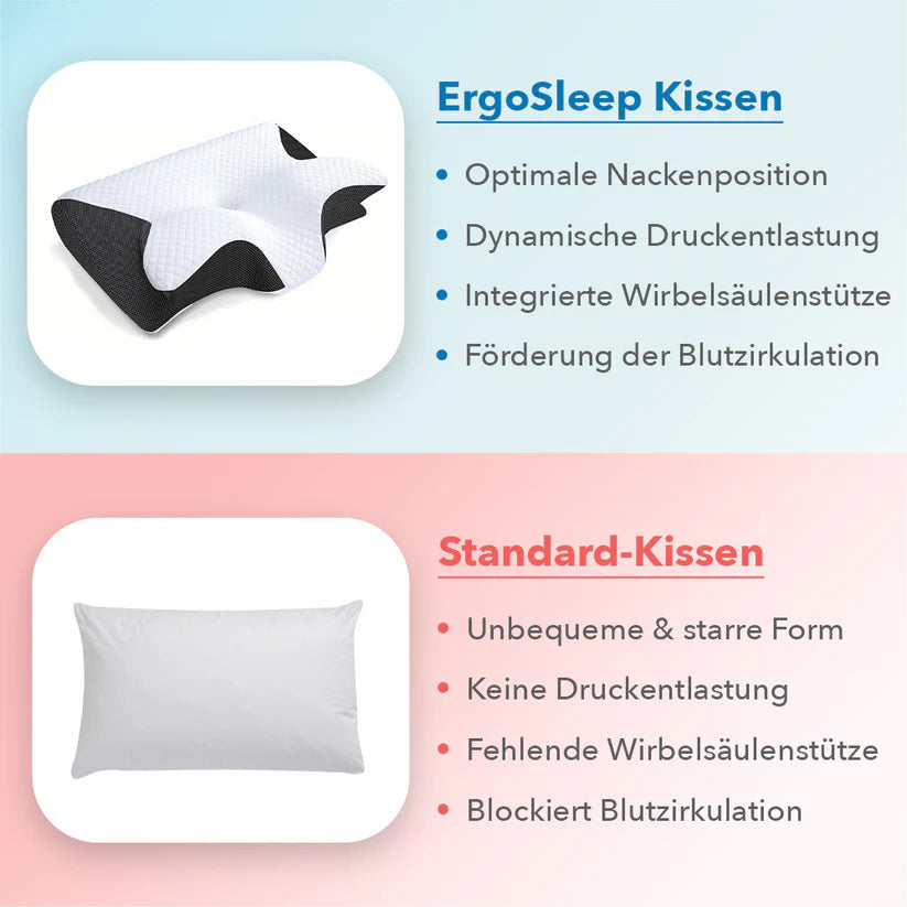 Azouna™ Ergo-Kissen